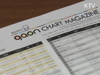 대중음악 공인차트 '가온차트' 발간