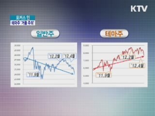 대선 임박, 정치테마주 거품 주의