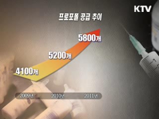 우유주사' 프로포폴 사용내역 보고 의무화