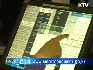 '소비자톡톡' 평가, 멀티플렉스 영화관 추가