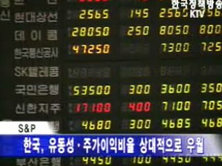 세계적 투자은행들 내년엔 한국이 유망