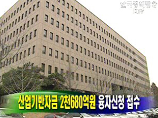 산업기반자금 2천680억원 융자신청 접수