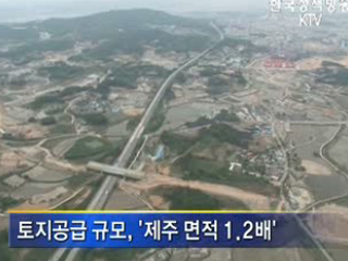 개발가능토지 확충, '제주 면적 1.2배'