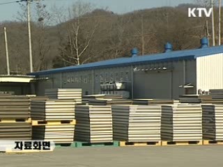 중소기업에 부동산 리스 허용