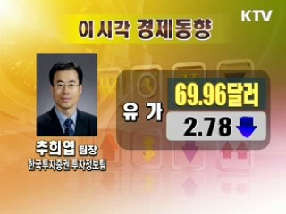 오늘의 경제동향