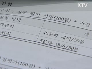 1만7천여명 '발길'···공공 채용박람회 '성료'