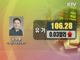 이시각 경제동향