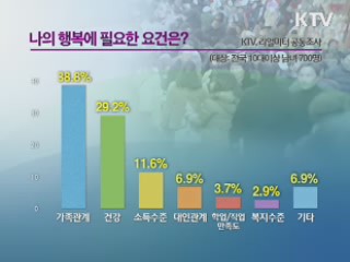 노인 5명 중 1명 "행복하지 않다"