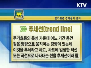 알기 쉬운 경제용어