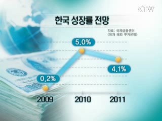 안팎이 일치하는 경인년 성장전망 [클릭 경제브리핑]