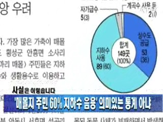 '매몰지 주민 60% 지하수 음용' 의미있는 통계 아냐