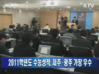 2011학년도 수능성적, 제주·광주 가장 우수