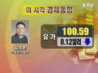 이시각 경제동향