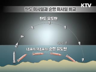 "미사일, 북한보다 정밀도 높아"