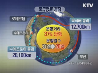 '새로운 북방' 북극···'코리안루트' 개척