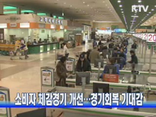 소비자 체감경기 개선···경기회복 기대감