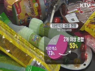 '그린푸드존' 식품 70% 타르색소 검출