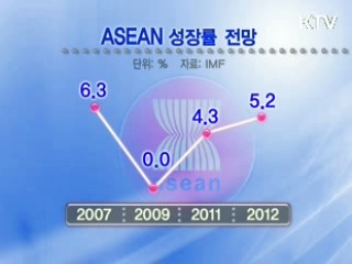 아세안, 잠재력 무한한 거대시장