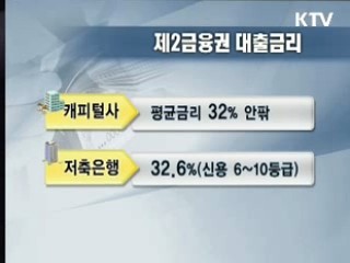 서민대출 고금리 '대통령의 진노'