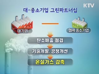대·중소기업 함께 탄소 배출 줄인다