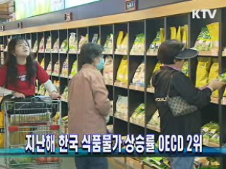 지난해 한국 식품물가 상승률 OECD 2위