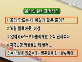 실시간 인터넷 검색어