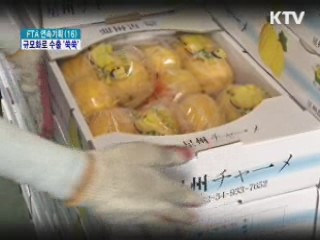 원예전문생산단지, 농식품 수출 新원동력