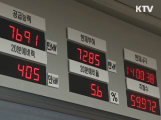 전국 폭염특보···예비전력 오늘이 '고비'