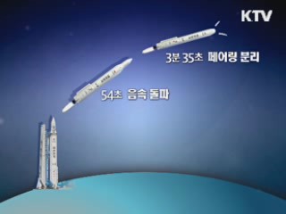 54초 뒤 음속돌파…9분 뒤 위성분리