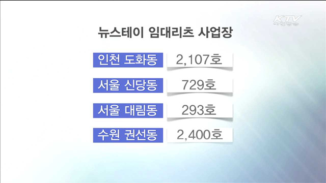 기업형 임대주택 '뉴스테이' 5천500호 공급