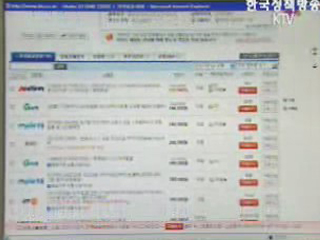 가격비교, 순위정보 사이트 실태조사