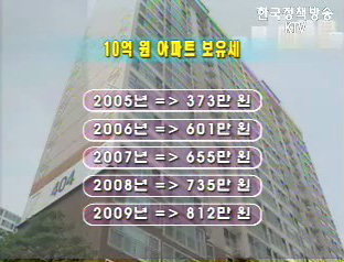 생활정책 Q&A - 보유세 얼마나 늘어나나?