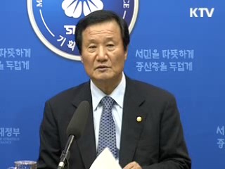 2010년 예산안, 복지예산 역대 최대