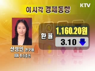 오늘의 경제동향