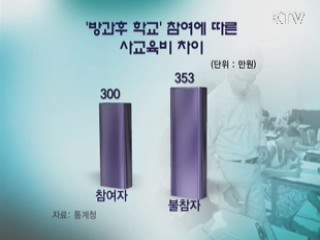 오늘의 정책(전체)