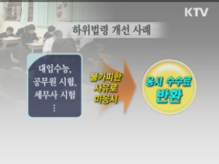 국민생활 불편 '즉시 해결됩니다'