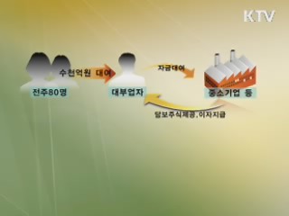 고리 대부업자 88명 658억원 세금 추징