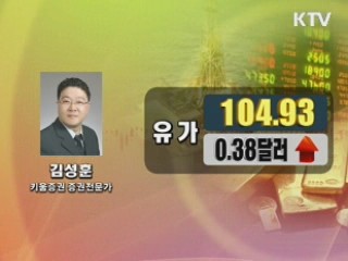 이시각 경제동향