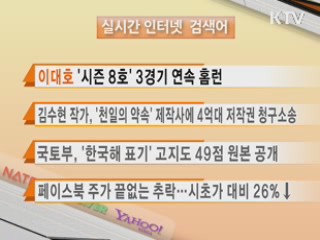 실시간 인터넷 검색어