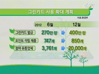 '녹색생활' 이제는 실천이다