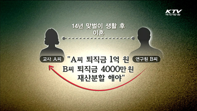 이혼시 미래 퇴직금 분할여부 공개변론