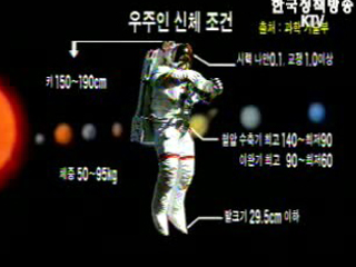 한국 최초 우주인 후보 500명으로 압축