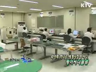 와이퍼 하나로 세계시장에 서다, 케이씨더블류