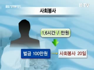 생계형 벌금미납자, 사회봉사로 대체