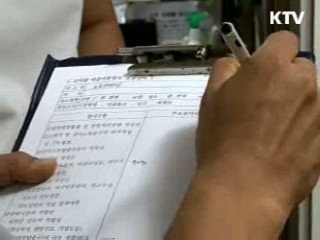 추석연휴 1천541개 사업장 안전점검