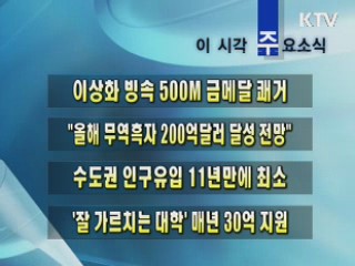 이 시각 주요소식(단신)