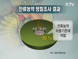 잔류농약 '걱정 마세요'