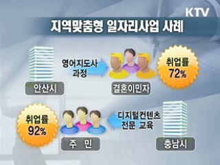 '지역 일자리 공시제' 내년 본격 시행