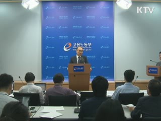 2020년까지 고용률 70% 달성한다