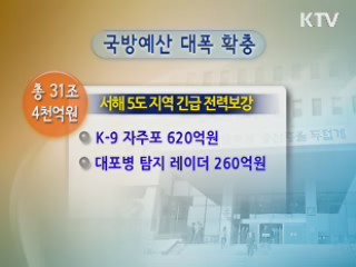 내년 예산 309조원 확정…국방·민생 확충